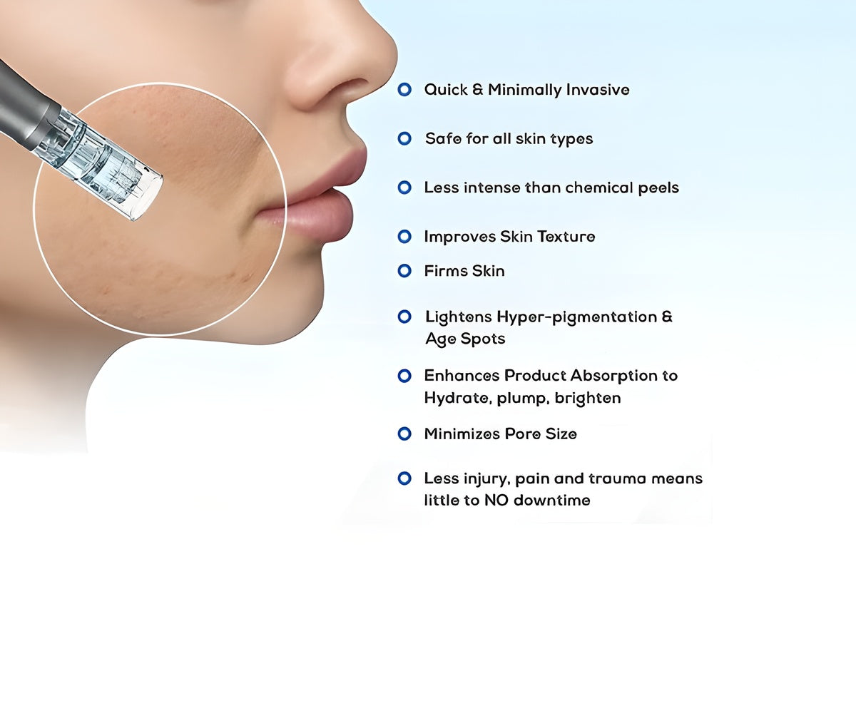 Dr. Pen M8 Cordless Microneedling Kit - Contains 10 Replacement Cartridges