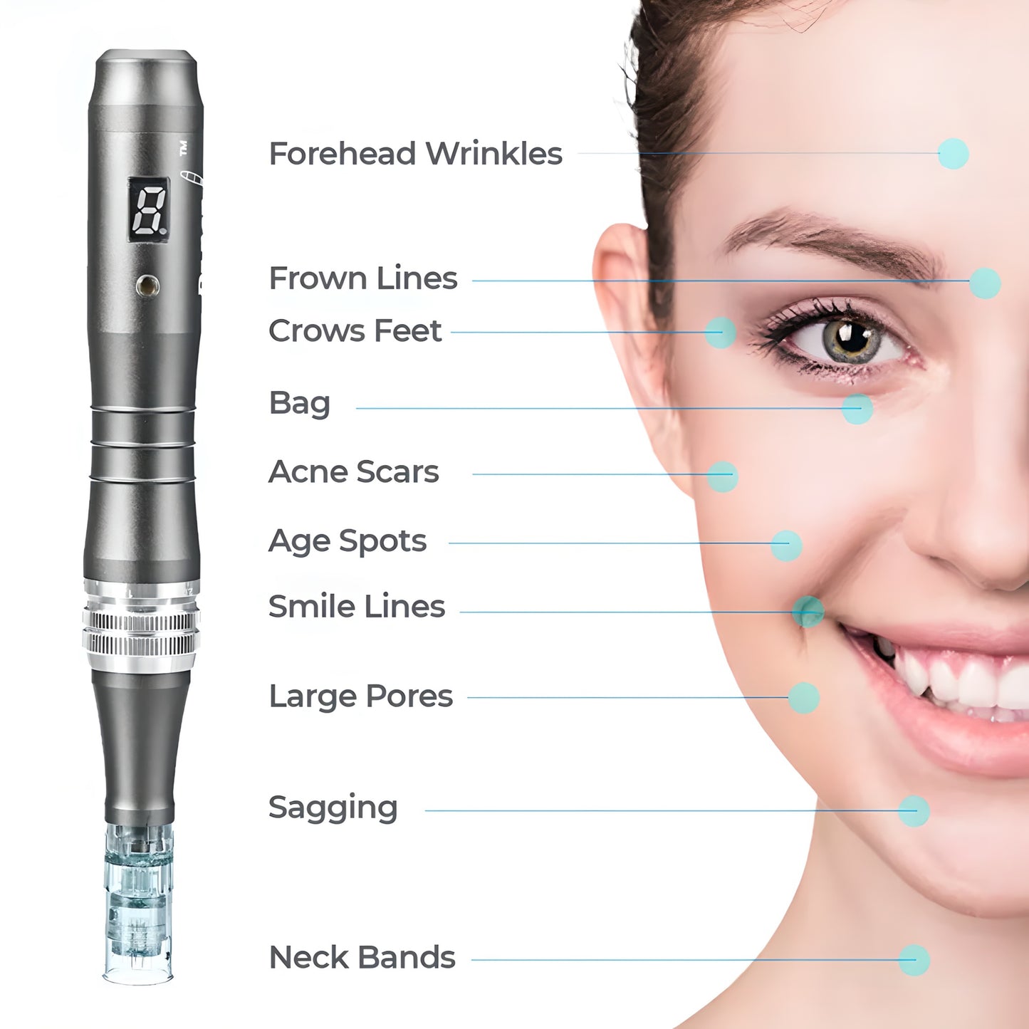 Dr. Pen M8 Cordless Microneedling Kit - Contains 10 Replacement Cartridges